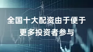 全国十大配资由于便于更多投资者参与